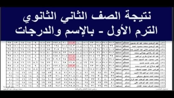 موعد نتيجة الصف الثاني الثانوي 2026 في الإسكندرية الترم الأول – القاهرة تايمز