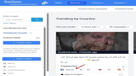 عمرو نصار يتصدر منصه Buzzsumo التحليليه بفيديو يحقق 486 مليون مشاهده