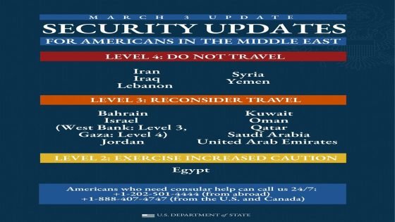 الخارجية الأمريكية تصدر تحديثا لتحذير السفر للأمريكيين في الشرق الأوسط