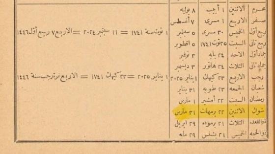 باليوم والتاريخ.. كتاب مصري قديم يتنبأ بموعد عيد الفطر 2025 قبل 150 عامًا – القاهرة تايمز